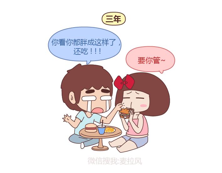 🍟麥拉風-婚後80 第241话 前半生到处流浪，后半生为你煲汤 第7页