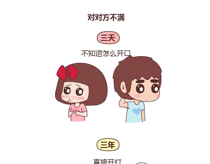 🍟麥拉風-婚後80 第241话 前半生到处流浪，后半生为你煲汤 第8页