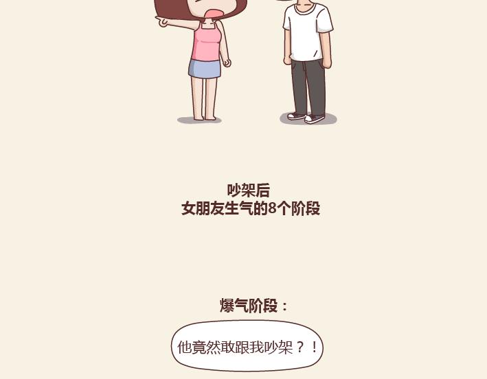 🍟麥拉風-婚後80 第245话 女朋友生气的8个阶段 第2页