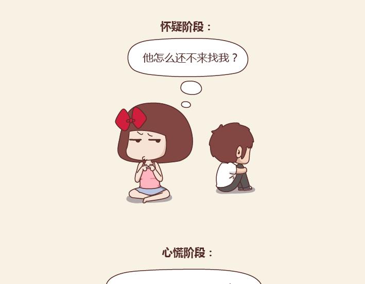 🍟麥拉風-婚後80 第245话 女朋友生气的8个阶段 第5页