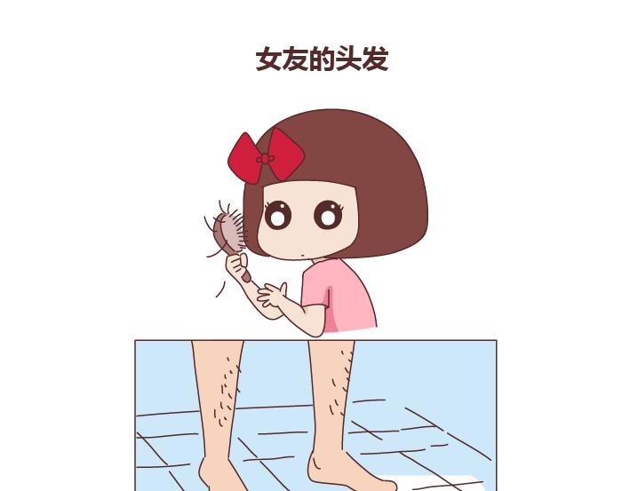🍟麥拉風-婚後80 第247话 情侣日常 第12页