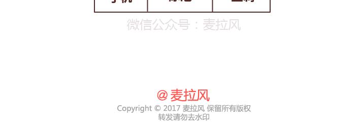 🍟麥拉風-婚後80 第261话 后羿哥哥，麻烦把最后的太阳射下来吧！ 第13页
