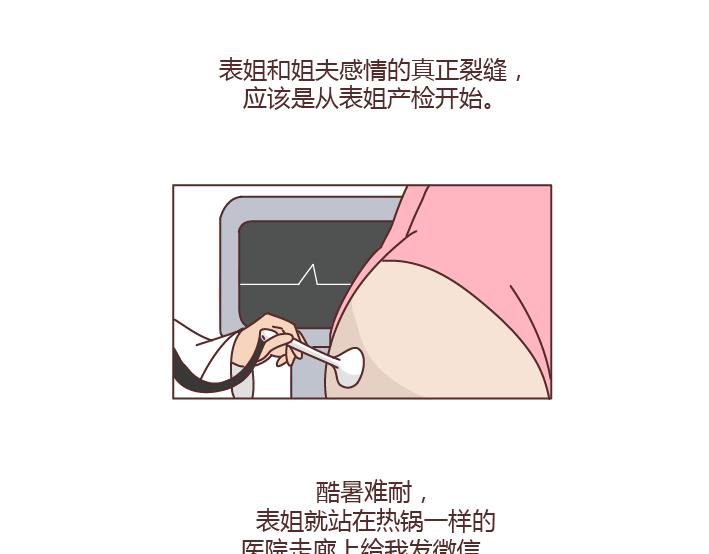 🍟麥拉風-婚後80 第277话 生孩子 第7页