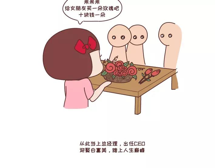 🍟麥拉風-婚後80 第283话 单身不哭 第13页