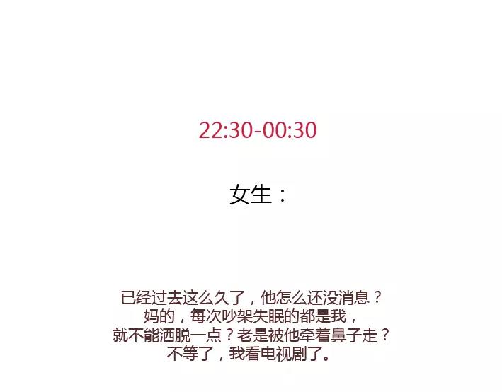 🍟麥拉風-婚後80 第285话 36小时 第14页