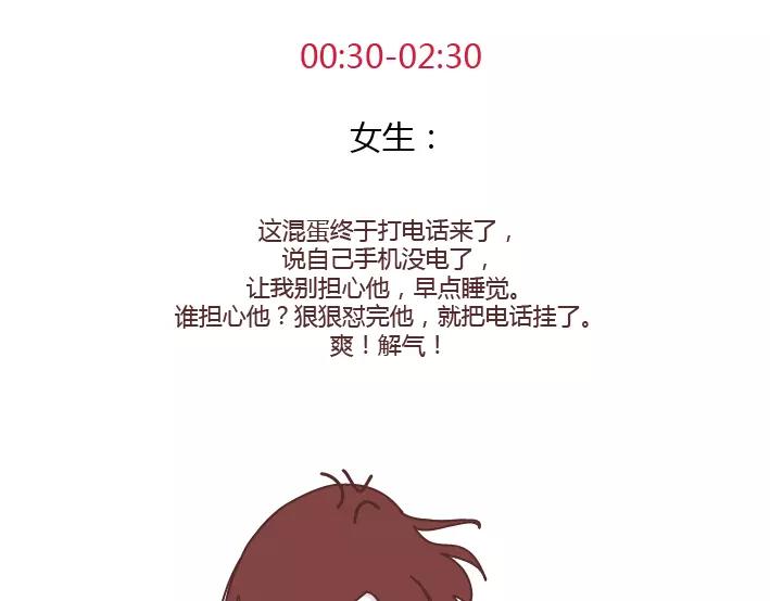 🍟麥拉風-婚後80 第285话 36小时 第18页