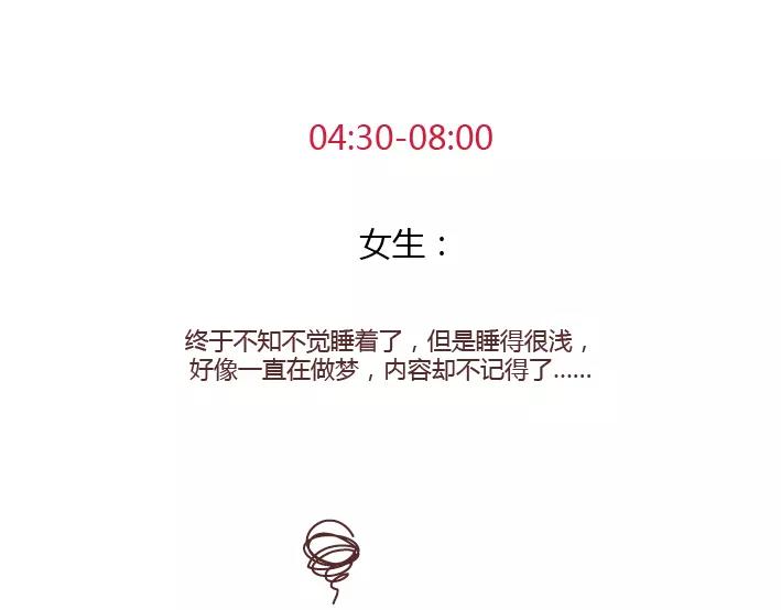 🍟麥拉風-婚後80 第285话 36小时 第26页
