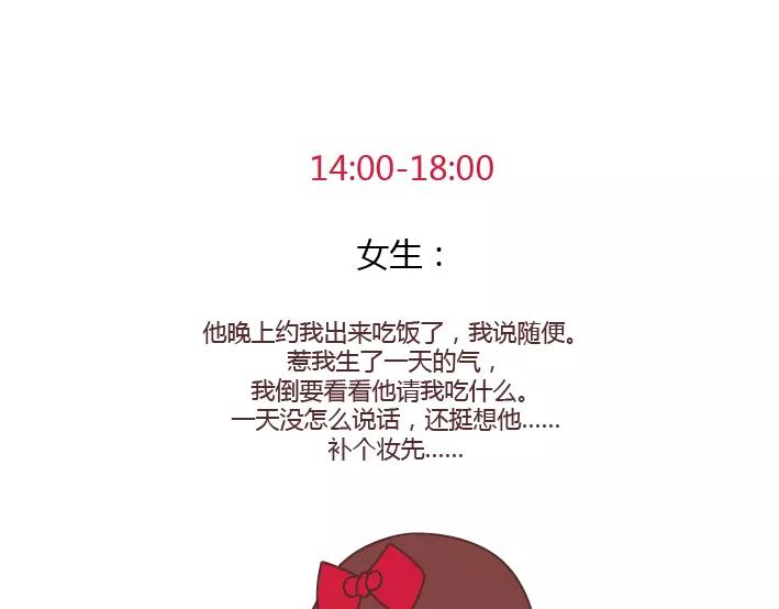 🍟麥拉風-婚後80 第285话 36小时 第43页