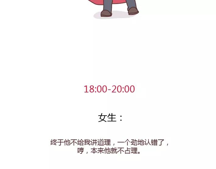 🍟麥拉風-婚後80 第285话 36小时 第46页