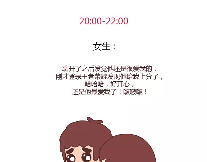 🍟麥拉風-婚後80 第285话 36小时 第50页