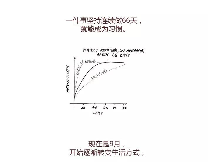 🍟麥拉風-婚後80 第288话 遇见更好的自己 第2页