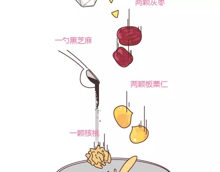 🍟麥拉風-婚後80 第288话 遇见更好的自己 第24页