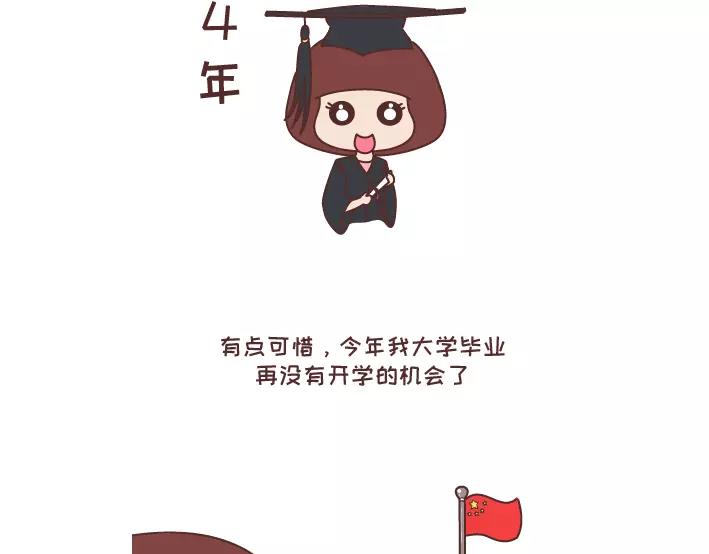 🍟麥拉風-婚後80 第290话 你抱怨的开学 第6页