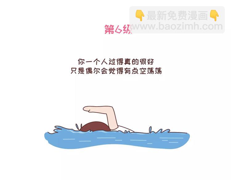 🍟麥拉風-婚後80 第318话 “不需要男友”等级排行，你修炼到哪一级？ 第15页