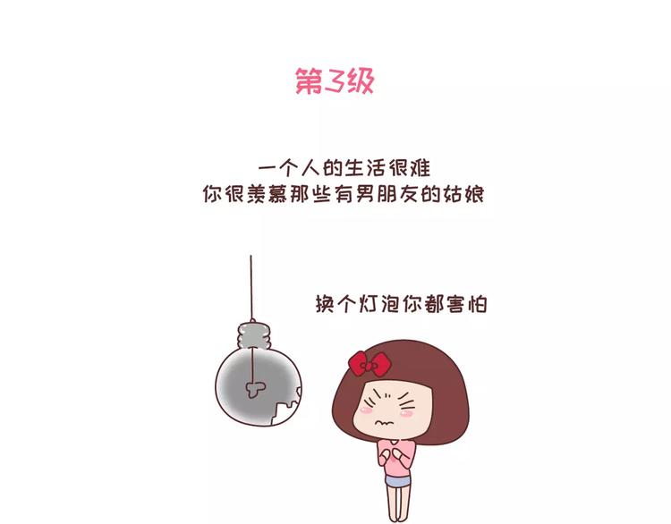 🍟麥拉風-婚後80 第318话 “不需要男友”等级排行，你修炼到哪一级？ 第8页