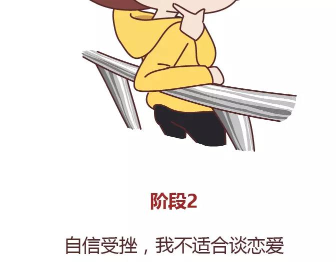 🍟麥拉風-婚後80 第320话 单身狗必经的4个心理阶段 第11页