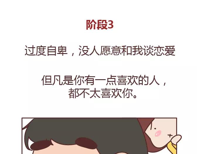 🍟麥拉風-婚後80 第320话 单身狗必经的4个心理阶段 第21页