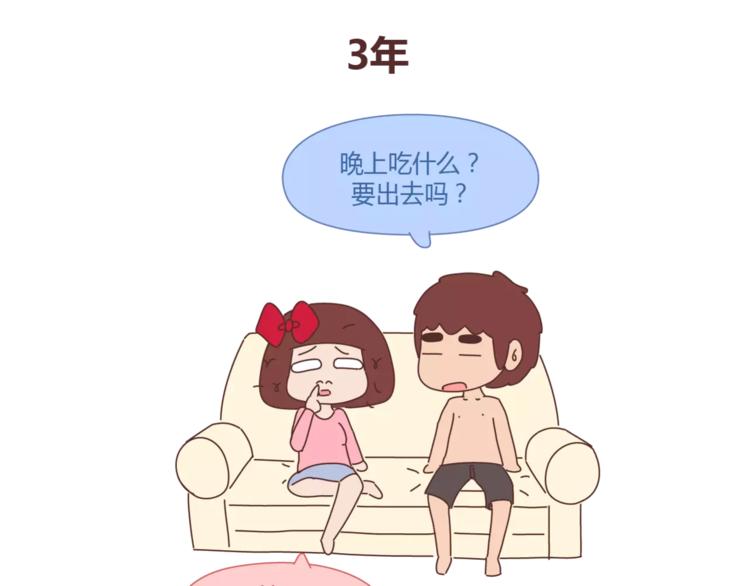 🍟麥拉風-婚後80 第324话 恋爱3天和3年的区别 第17页