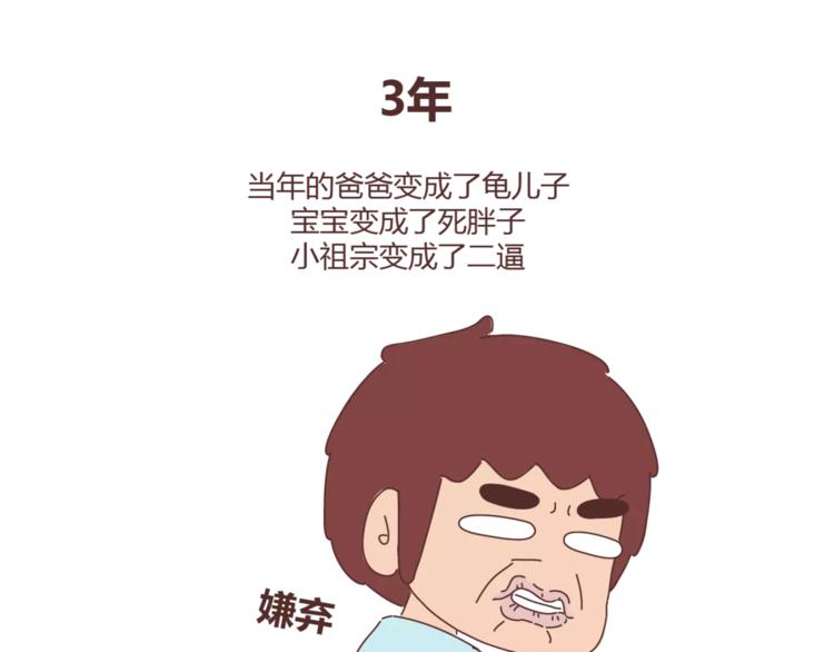 🍟麥拉風-婚後80 第324话 恋爱3天和3年的区别 第22页