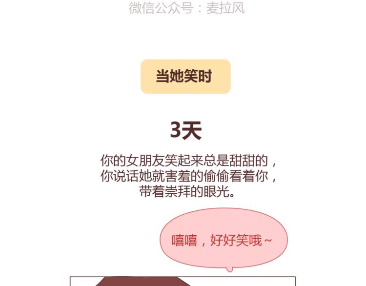 🍟麥拉風-婚後80 第324话 恋爱3天和3年的区别 第24页