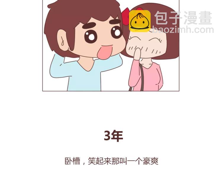 🍟麥拉風-婚後80 第324话 恋爱3天和3年的区别 第25页