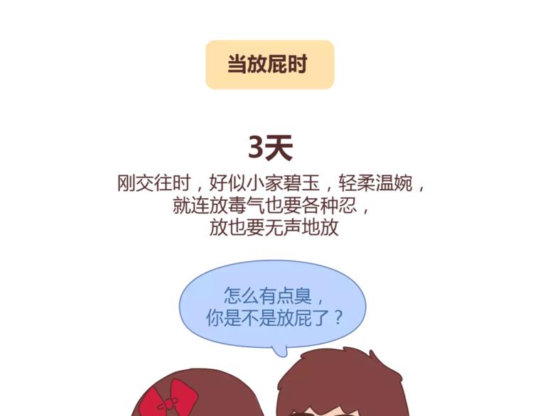 🍟麥拉風-婚後80 第324话 恋爱3天和3年的区别 第27页
