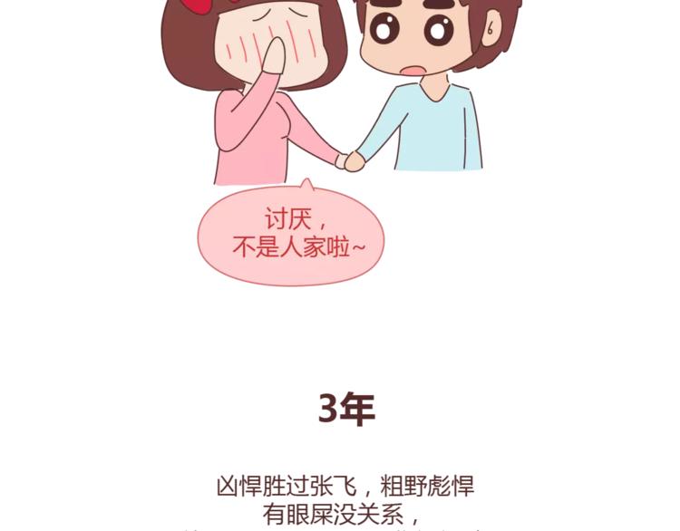 🍟麥拉風-婚後80 第324话 恋爱3天和3年的区别 第28页