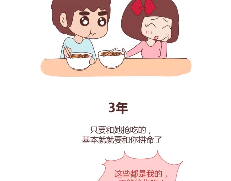 🍟麥拉風-婚後80 第324话 恋爱3天和3年的区别 第31页