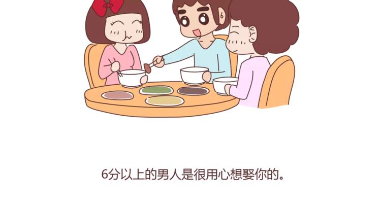 🍟麥拉風-婚後80 第326话 男朋友细节程度指南 第19页