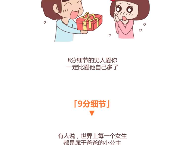 🍟麥拉風-婚後80 第326话 男朋友细节程度指南 第25页