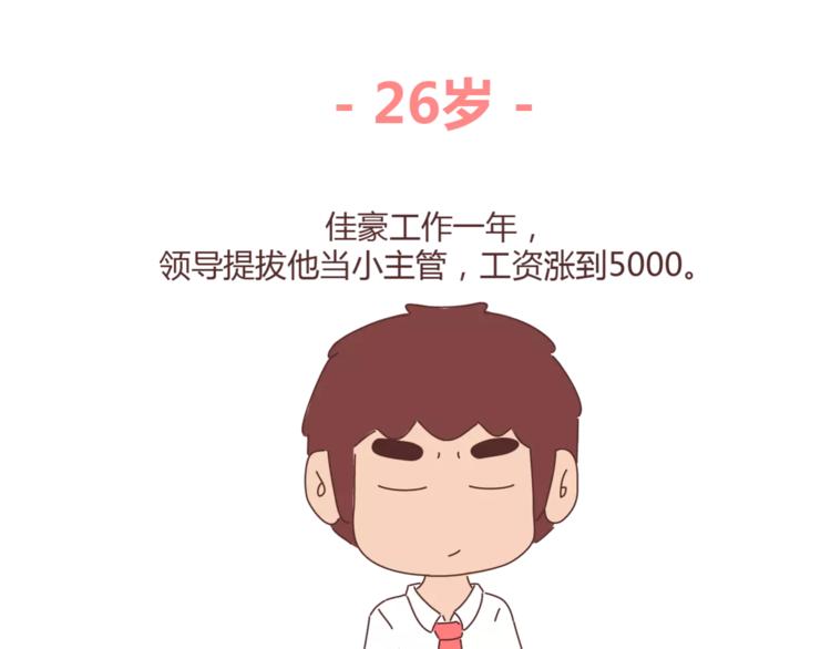 🍟麥拉風-婚後80 第348话 他对待工作的态度 第20页