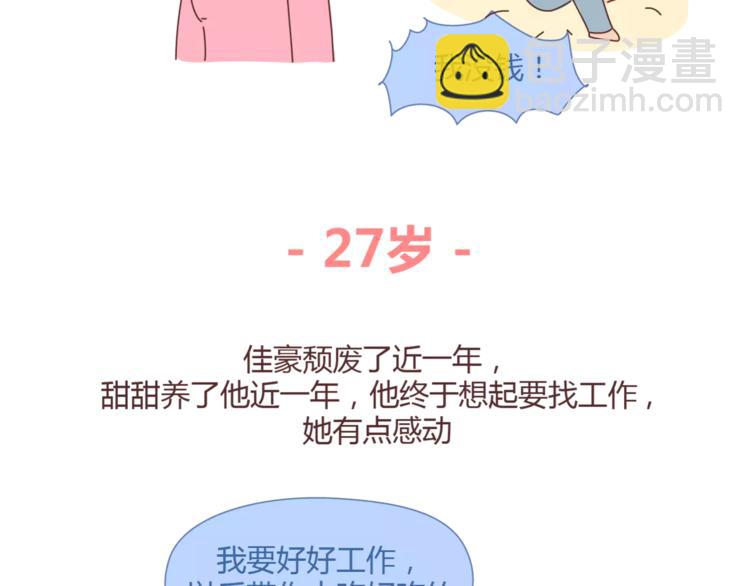 🍟麥拉風-婚後80 第348话 他对待工作的态度 第28页