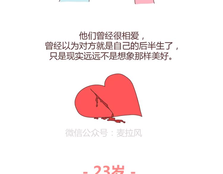 🍟麥拉風-婚後80 第348话 他对待工作的态度 第3页