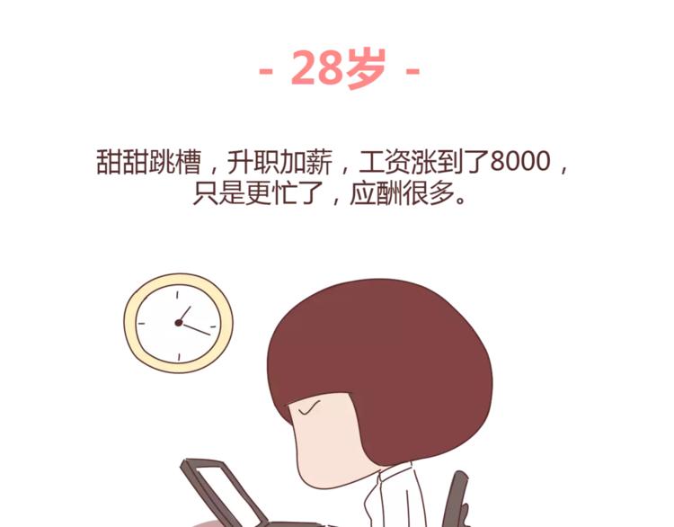 🍟麥拉風-婚後80 第348话 他对待工作的态度 第35页