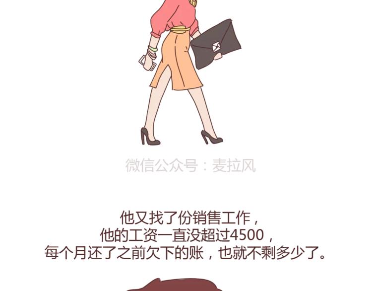 🍟麥拉風-婚後80 第348话 他对待工作的态度 第37页