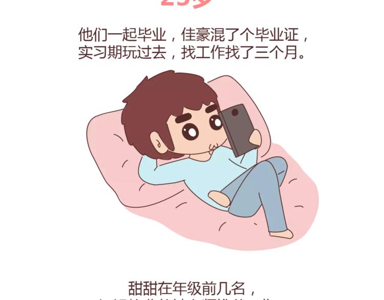 🍟麥拉風-婚後80 第348话 他对待工作的态度 第4页
