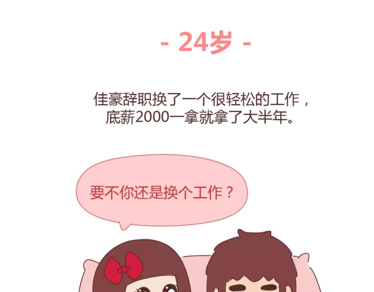 🍟麥拉風-婚後80 第348话 他对待工作的态度 第8页