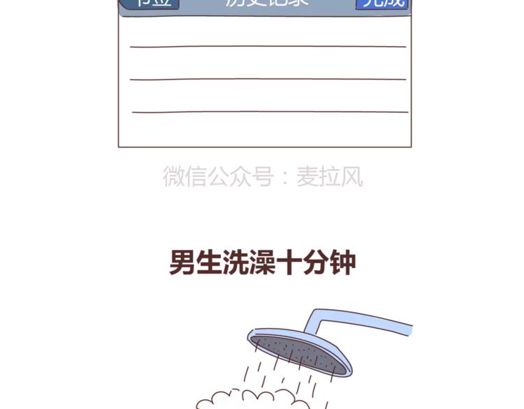 🍟麥拉風-婚後80 第350话 男生女生的区别 第16页
