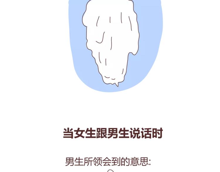 🍟麥拉風-婚後80 第350话 男生女生的区别 第21页