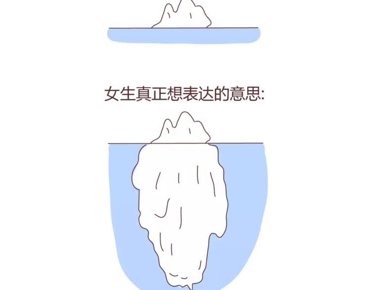 🍟麥拉風-婚後80 第350话 男生女生的区别 第22页
