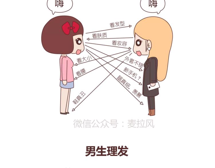 🍟麥拉風-婚後80 第350话 男生女生的区别 第3页