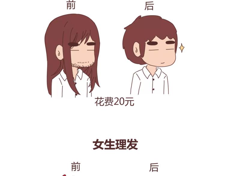 🍟麥拉風-婚後80 第350话 男生女生的区别 第4页
