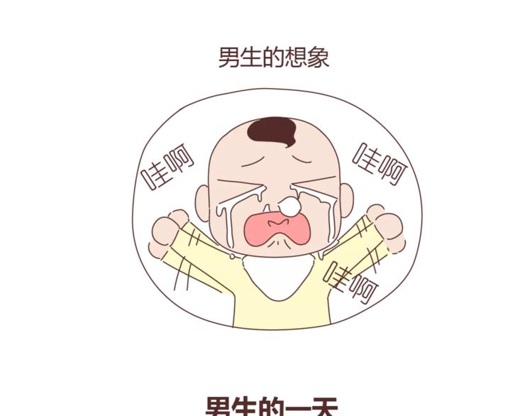 🍟麥拉風-婚後80 第350话 男生女生的区别 第7页