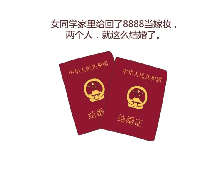 🍟麥拉風-婚後80 第358话 结婚给多少彩礼合适 第20页