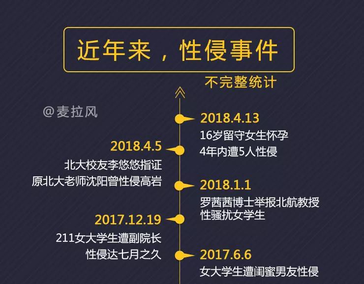 🍟麥拉風-婚後80 第411话 女性安全手册大全 第1页
