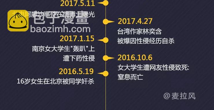🍟麥拉風-婚後80 第411话 女性安全手册大全 第2页