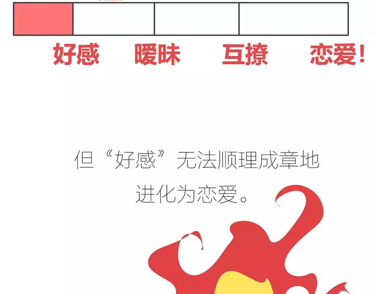 🍟麥拉風-婚後80 第423话 男生找女友只看脸吗 第36页