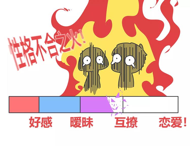 🍟麥拉風-婚後80 第423话 男生找女友只看脸吗 第37页