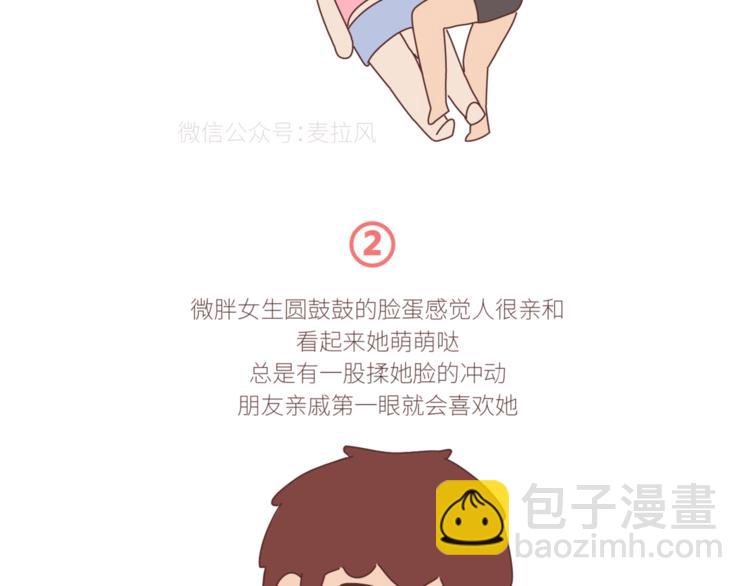 🍟麥拉風-婚後80 第429话 我的老婆有点胖 第3页