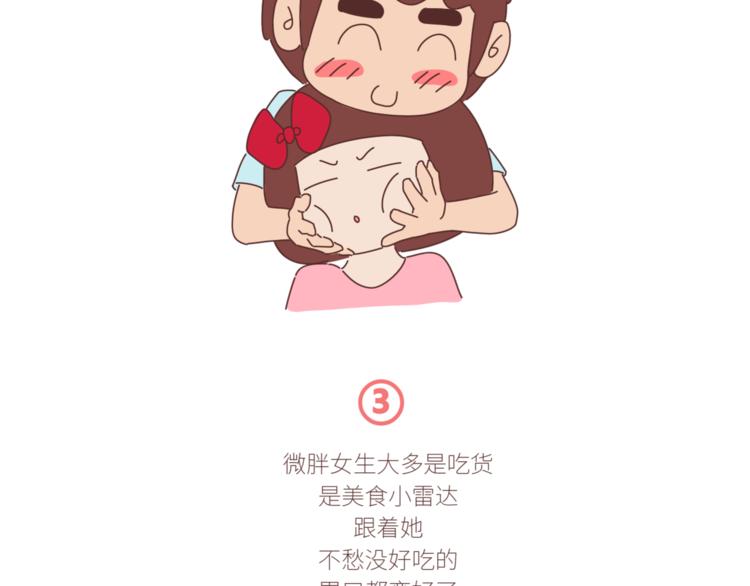 🍟麥拉風-婚後80 第429话 我的老婆有点胖 第4页